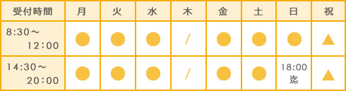受付時間